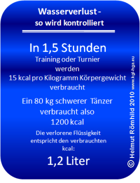 Wasser Haushalt